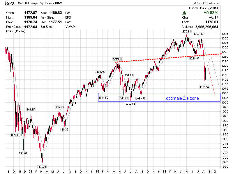 QV ultimate (unlimited) 714783