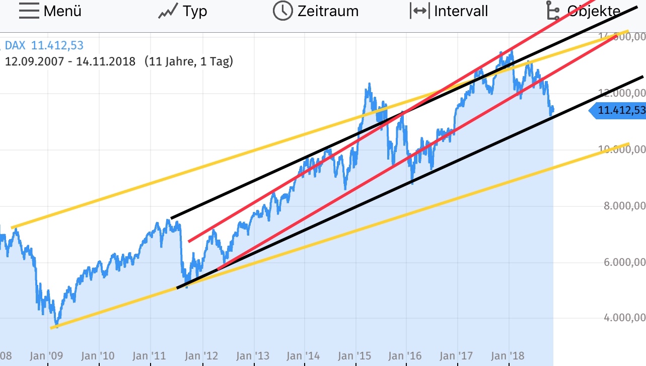 Krofitime Trading 1082942