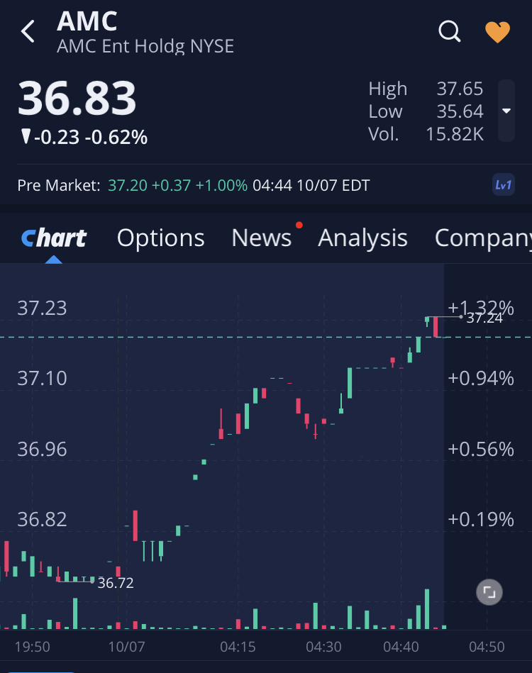 noch keiner hier interessiert... 1277883