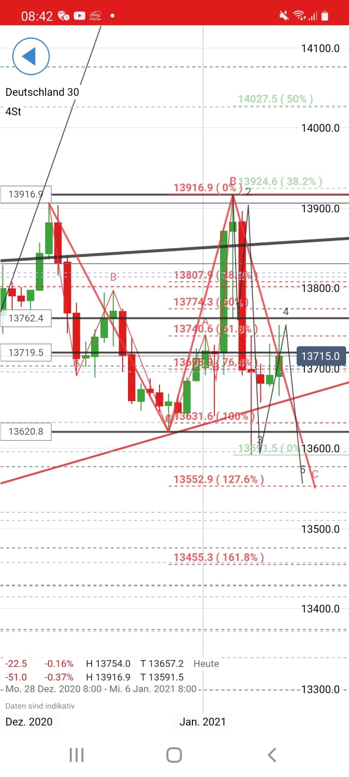 Krofitime Trading 1224014