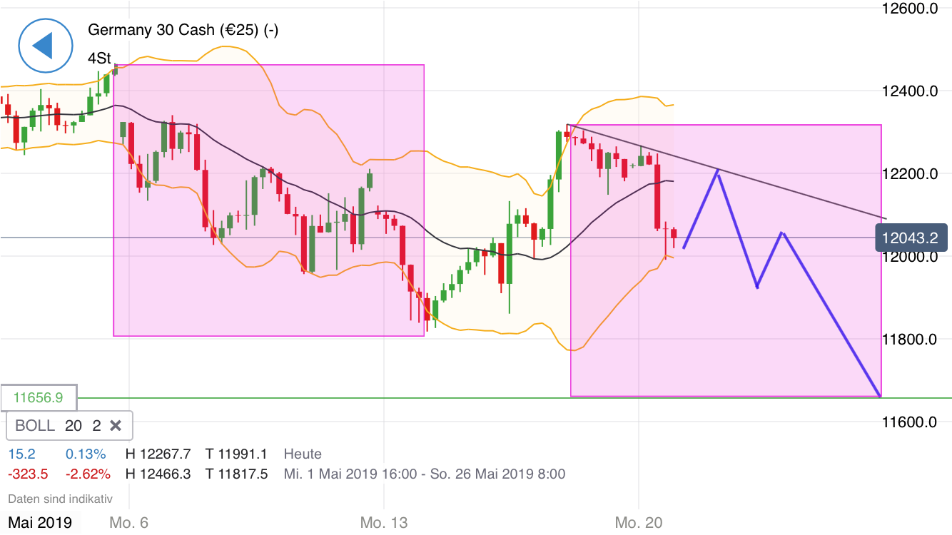Krofitime Trading 1113450
