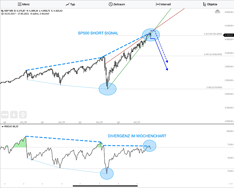Der USA Bären-Thread 1254293