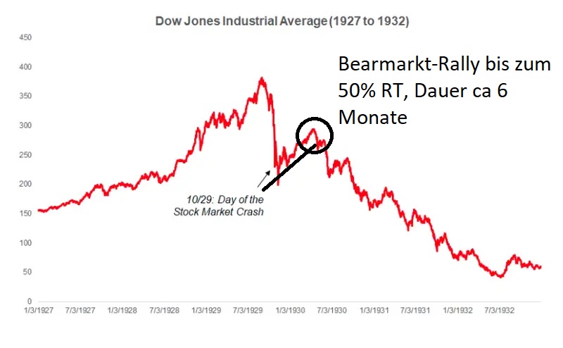 Der USA Bären-Thread 1179716
