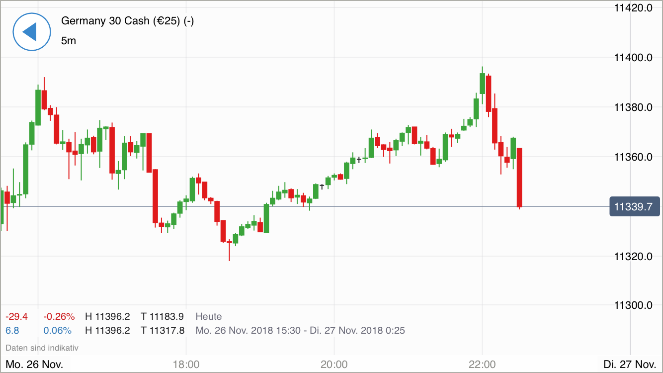 Krofitime Trading 1084729