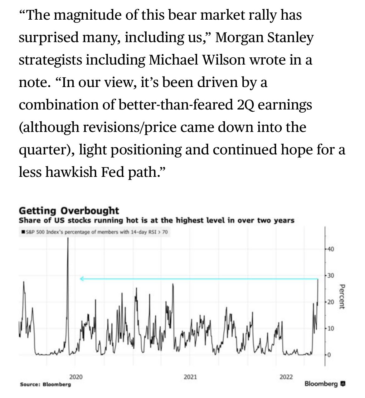 2022 QV-GDAXi-DJ-GOLD-EURUSD-JPY 1328580