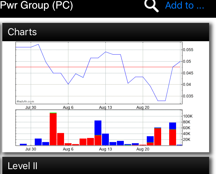 Cobalt und Silber 1071372