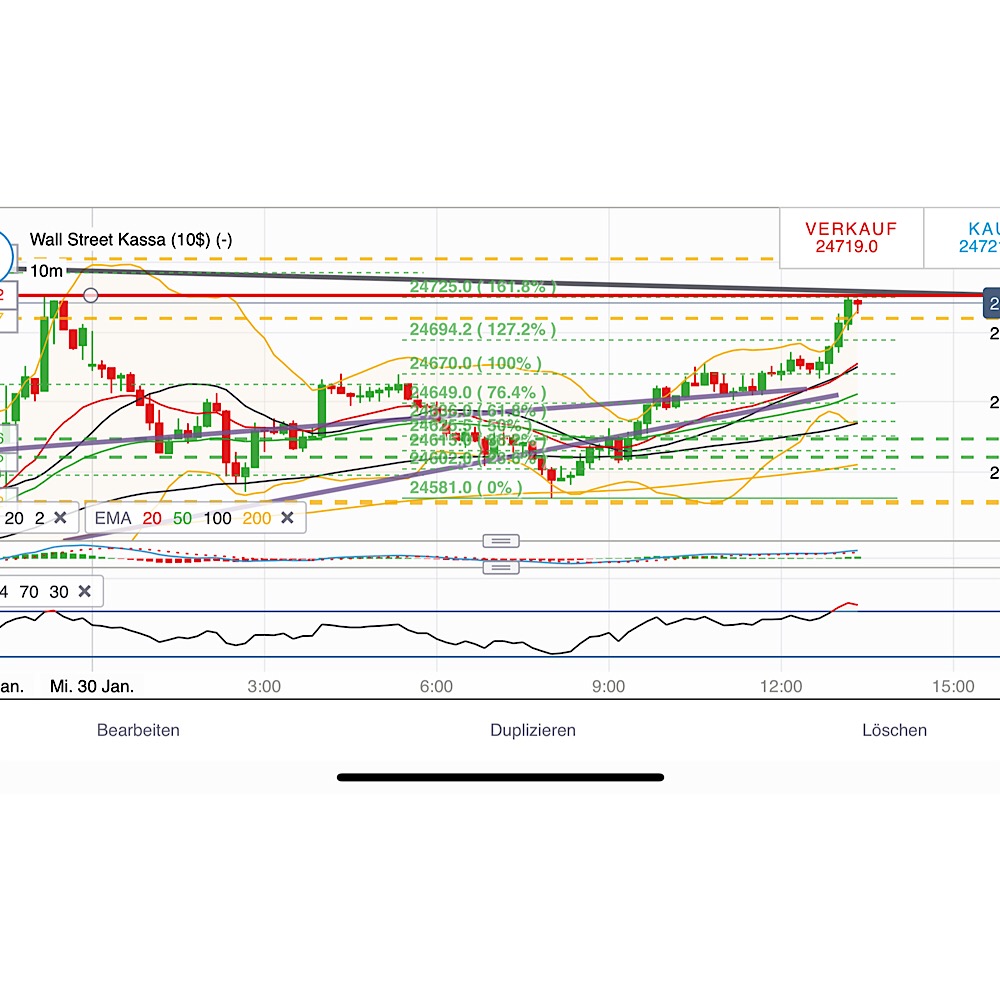 2019 QV-GDAXi-DJ-GOLD-EURUSD- JPY 1093932