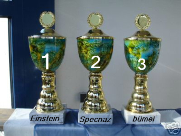 626.DAX Tipp-Spiel, Dienstag, 25.09.07 121858