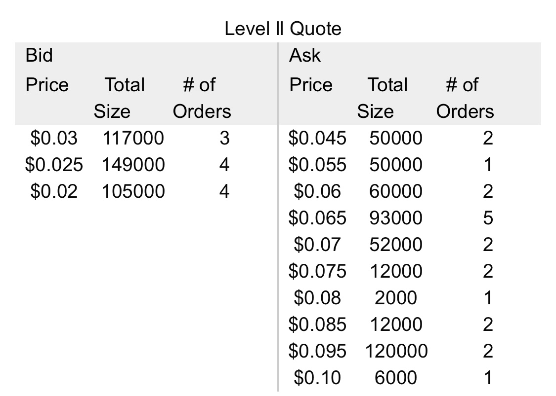 2023 sollte PHD Aufsehen am Goldmarkt erwecken ! 1350420