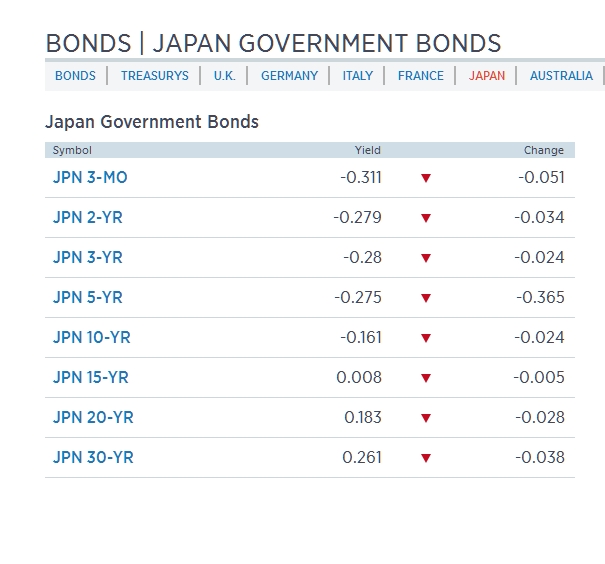 Bitcoins der nächste Monsterhype steht bevor! 919858