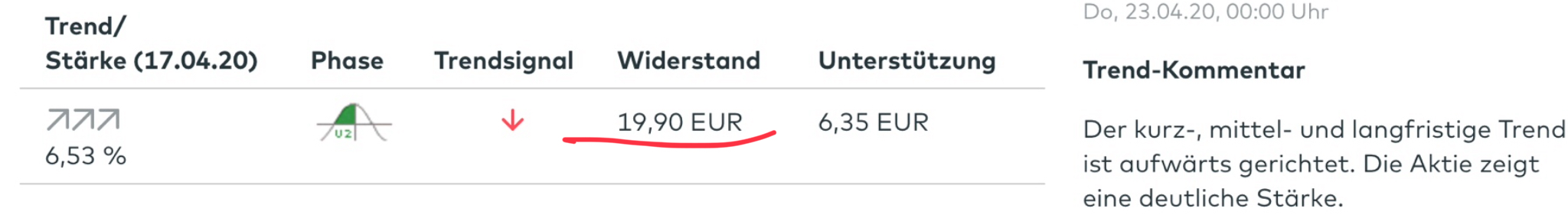 schwein gehabt! 1174843