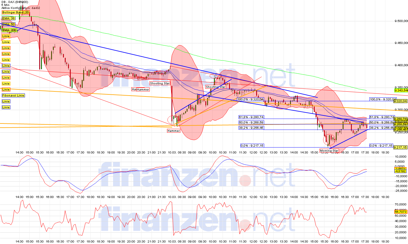QV ultimate (unlimited) 703181