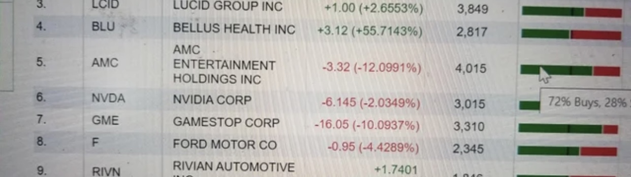 AMC Entertainment Holdings 2.0 - Todamoon?!? 1288581
