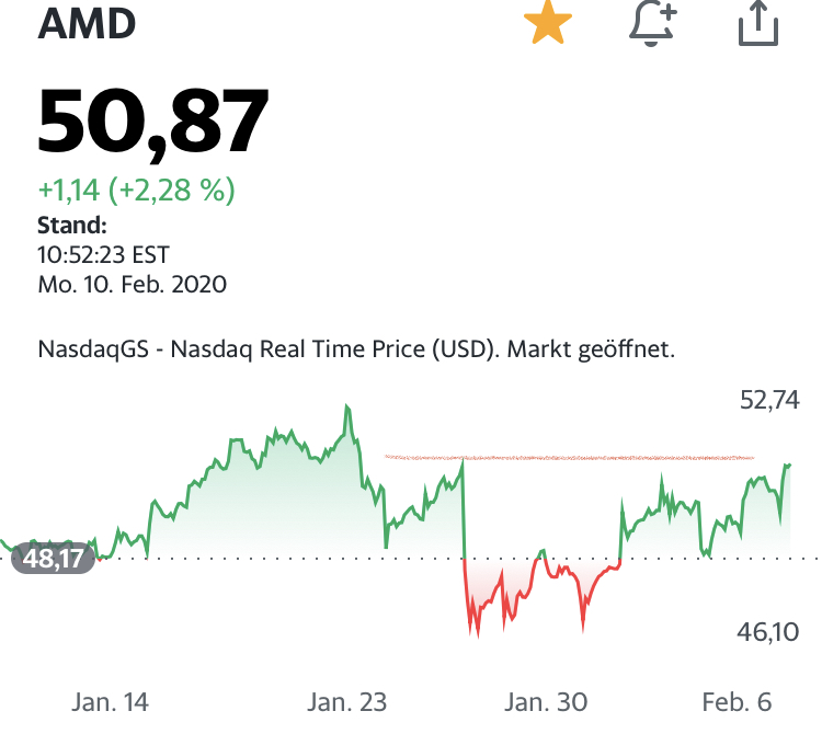 Mit Lisa Su und 7nm zum Next Horizon 1159003