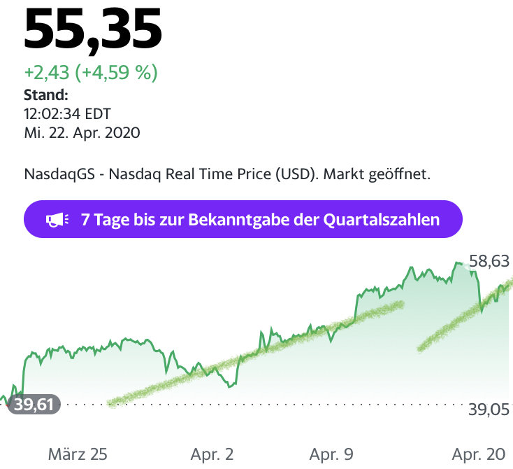 2020 QV-GDAXi-DJ-GOLD-EURUSD-JPY 1173971