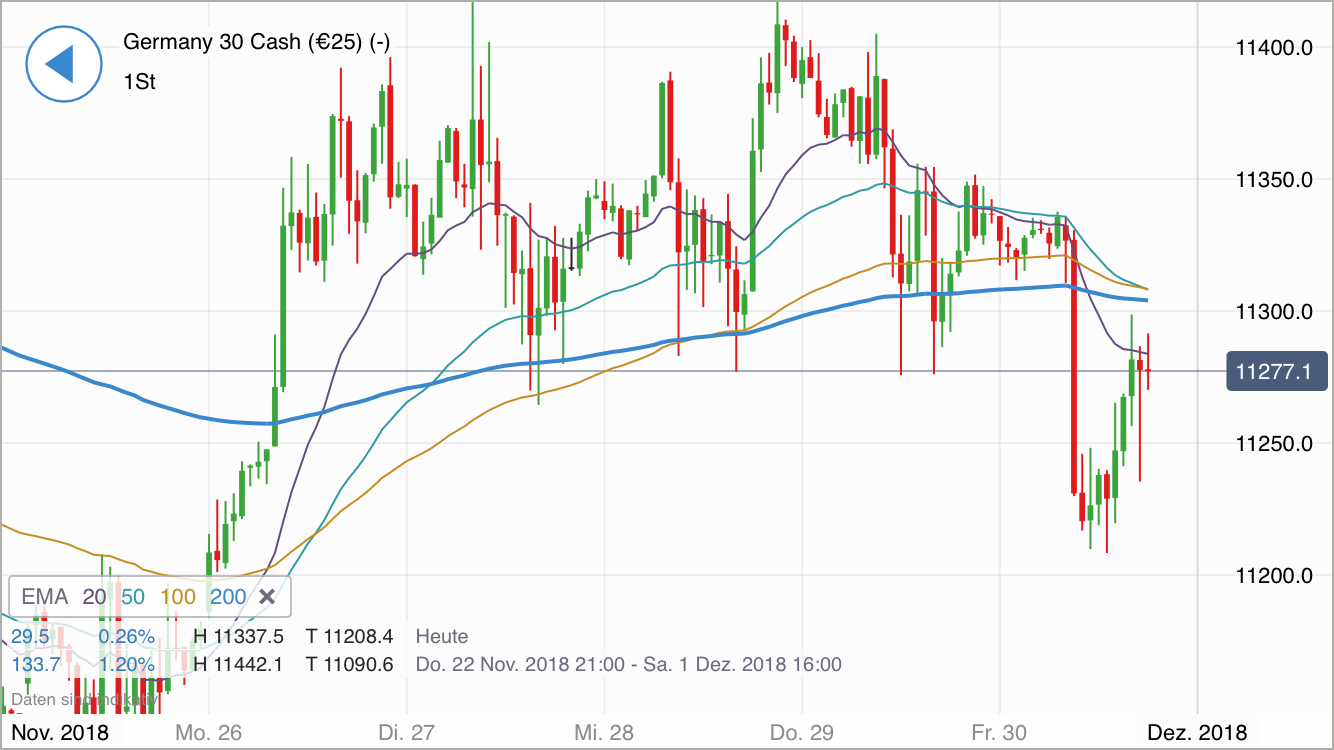 Krofitime Trading 1085500