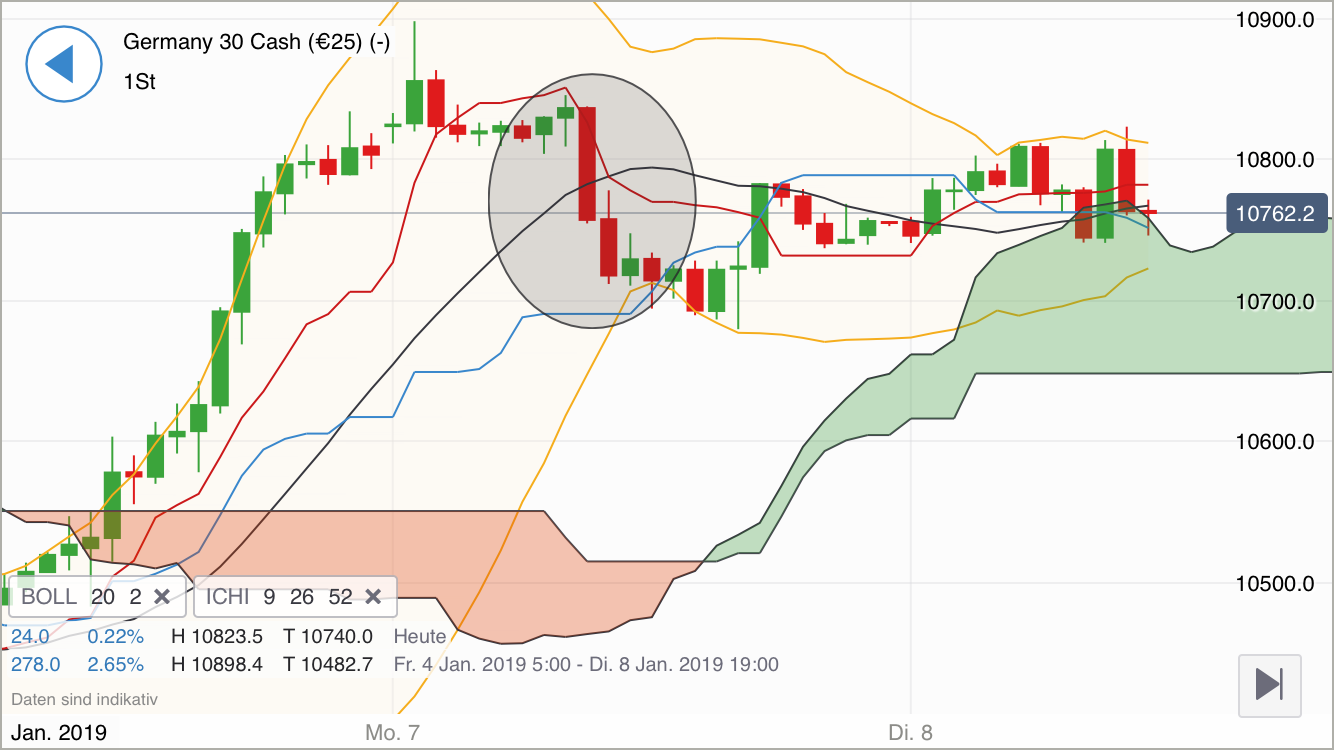 Krofitime Trading 1090587