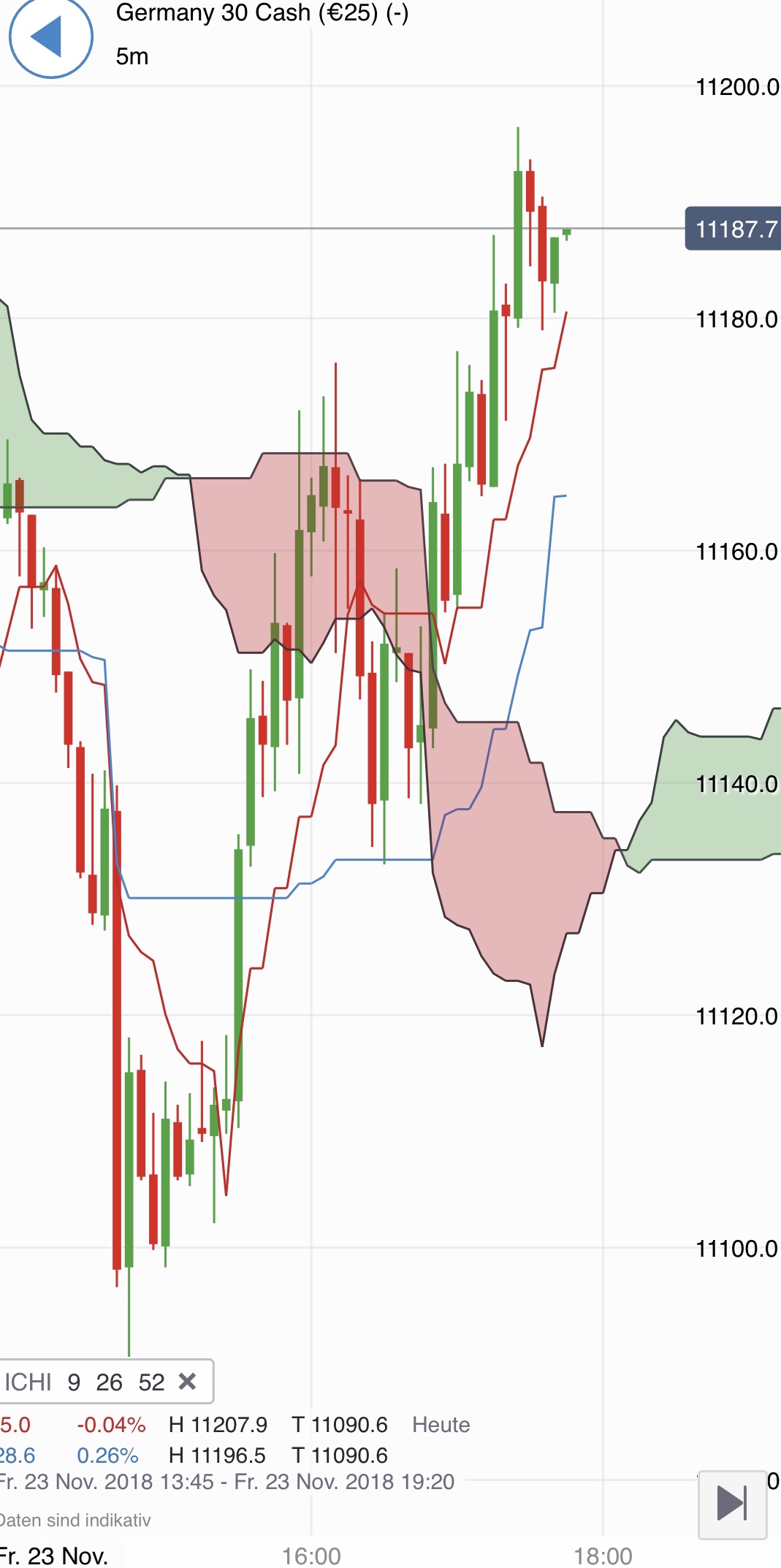 Krofitime Trading 1084336