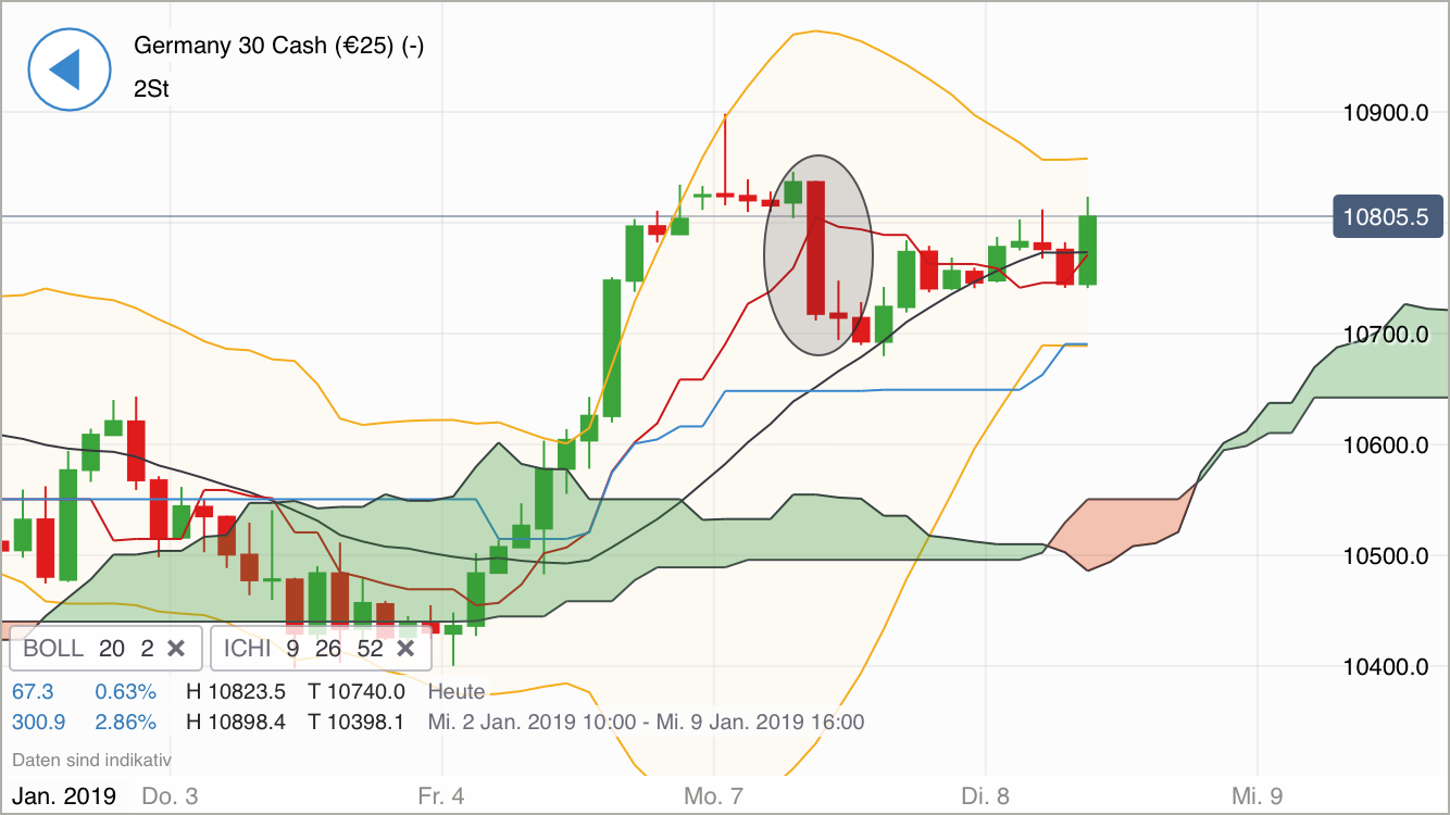 Krofitime Trading 1090574
