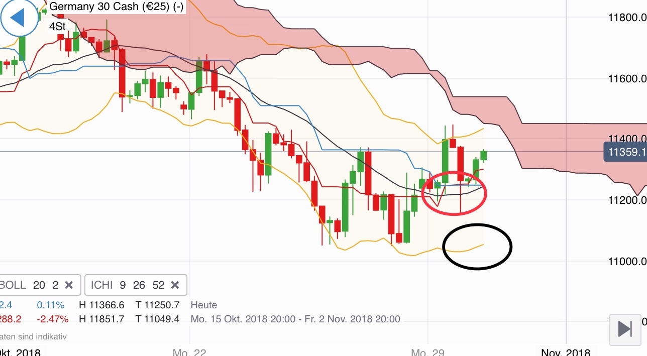 Krofitime Trading 1080543