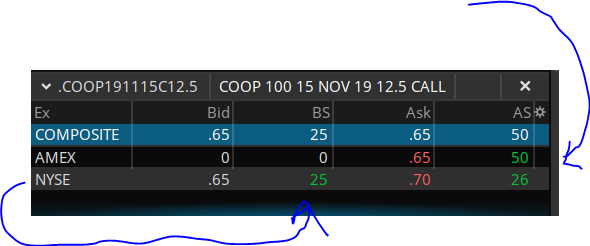 WMIH + Cooper Info 1140355