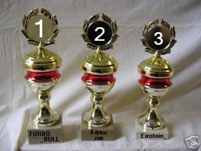 609.DAX Tipp-Spiel, Freitag, 31.08.07, 17.45 Uhr, 117750