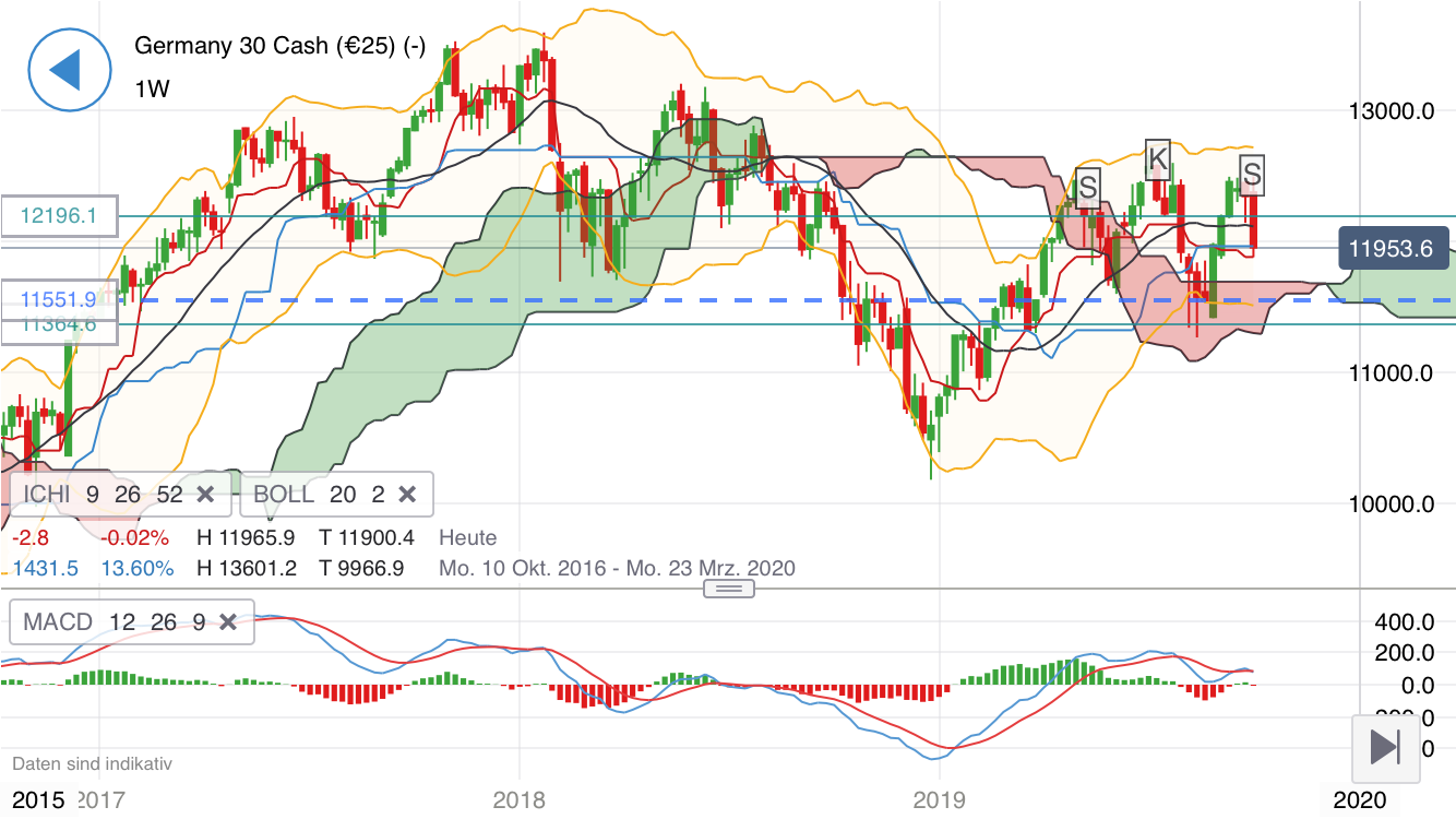 Krofitime Trading 1137190