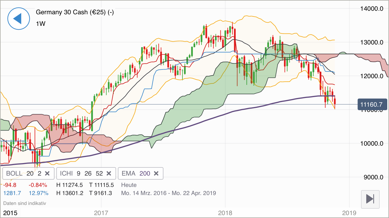 Krofitime Trading 1084148