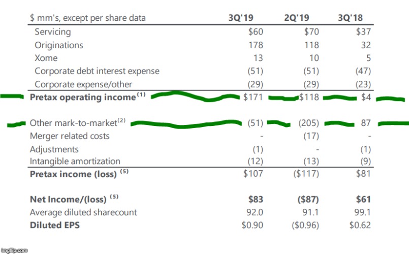 WMIH + Cooper Info 1152376