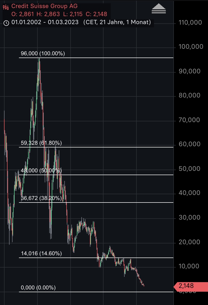 Der USA Bären-Thread 1362054