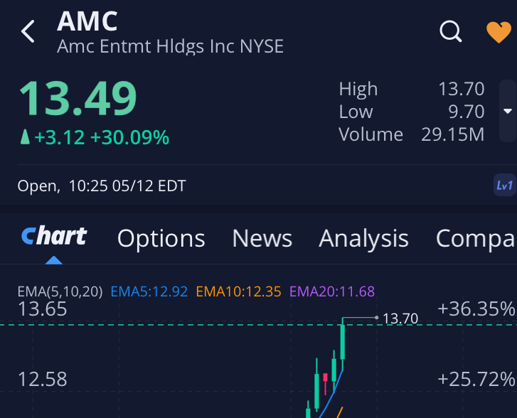 noch keiner hier interessiert... 1314354