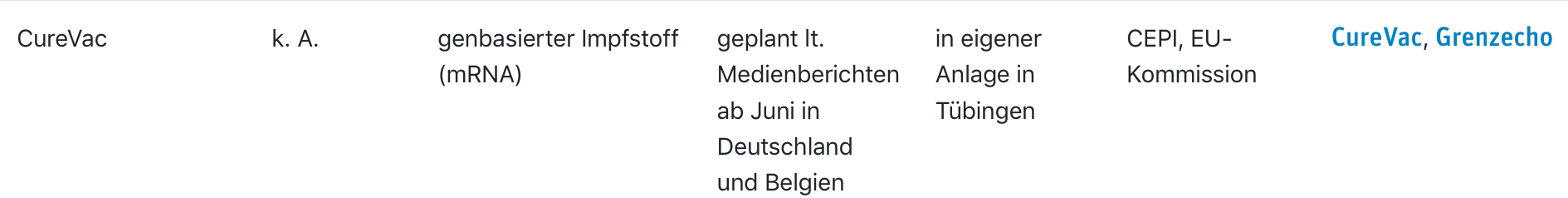 schwein gehabt! 1174345