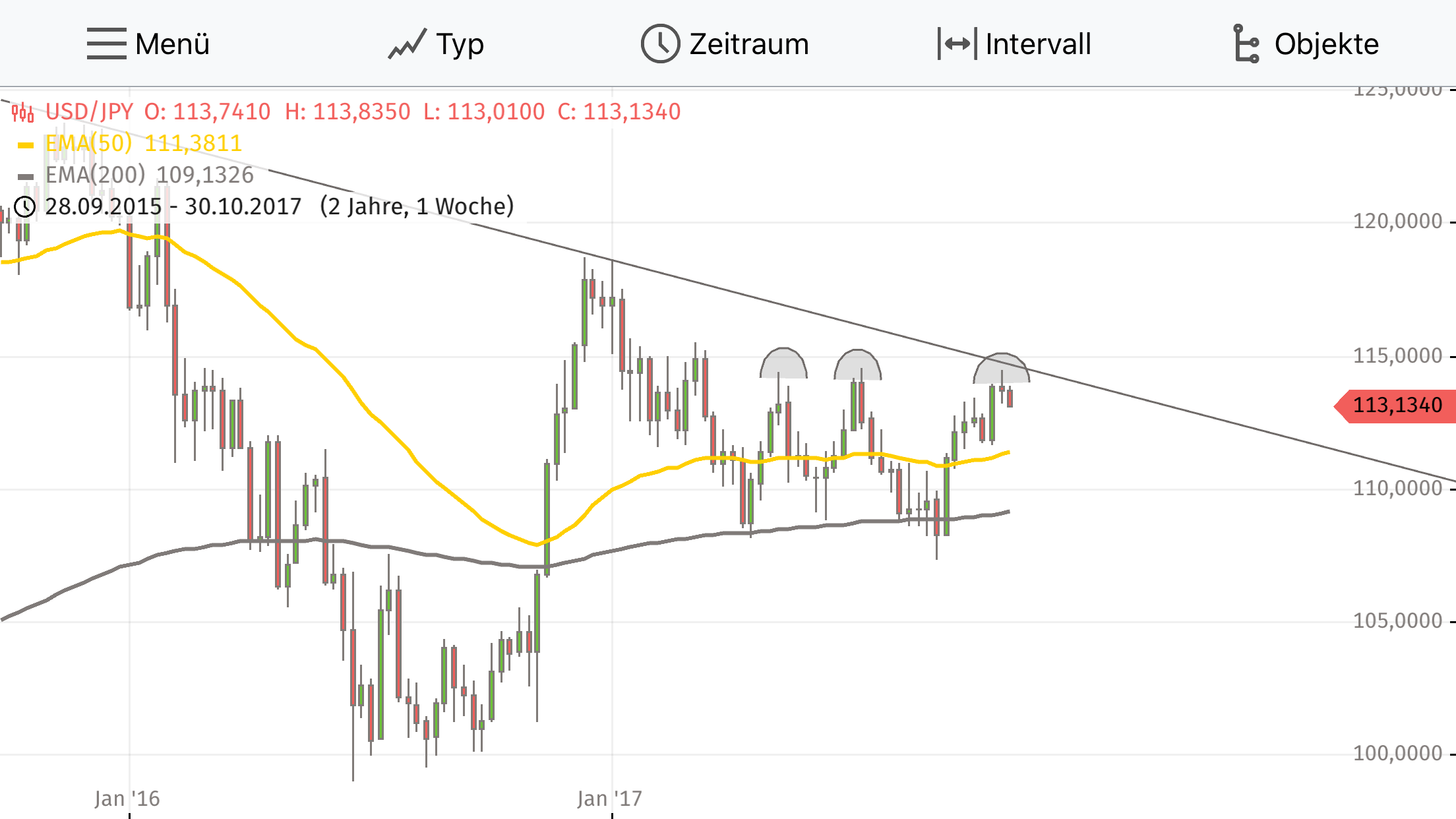 Barrick Gold 2.0 1020933