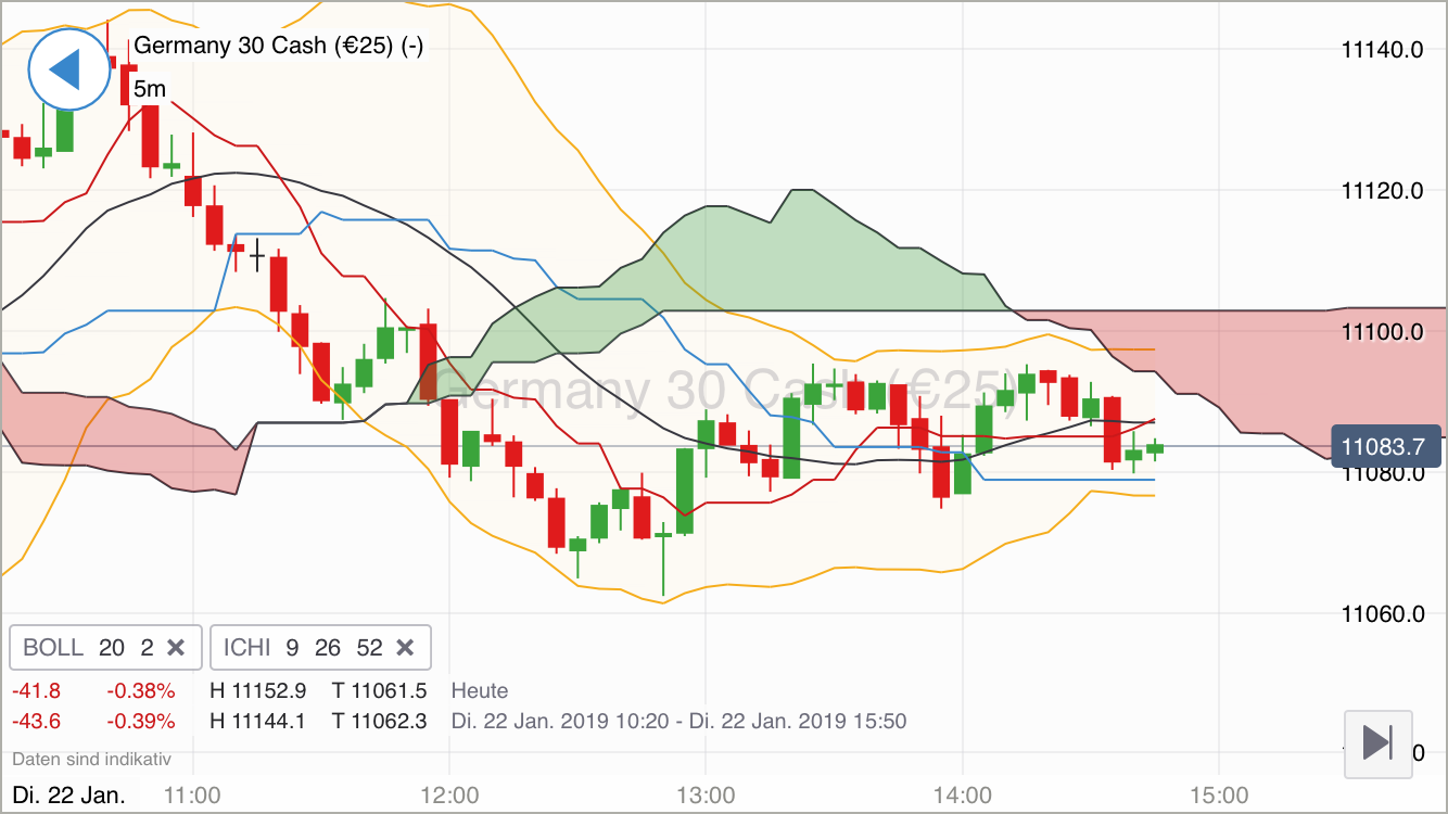 Krofitime Trading 1092574