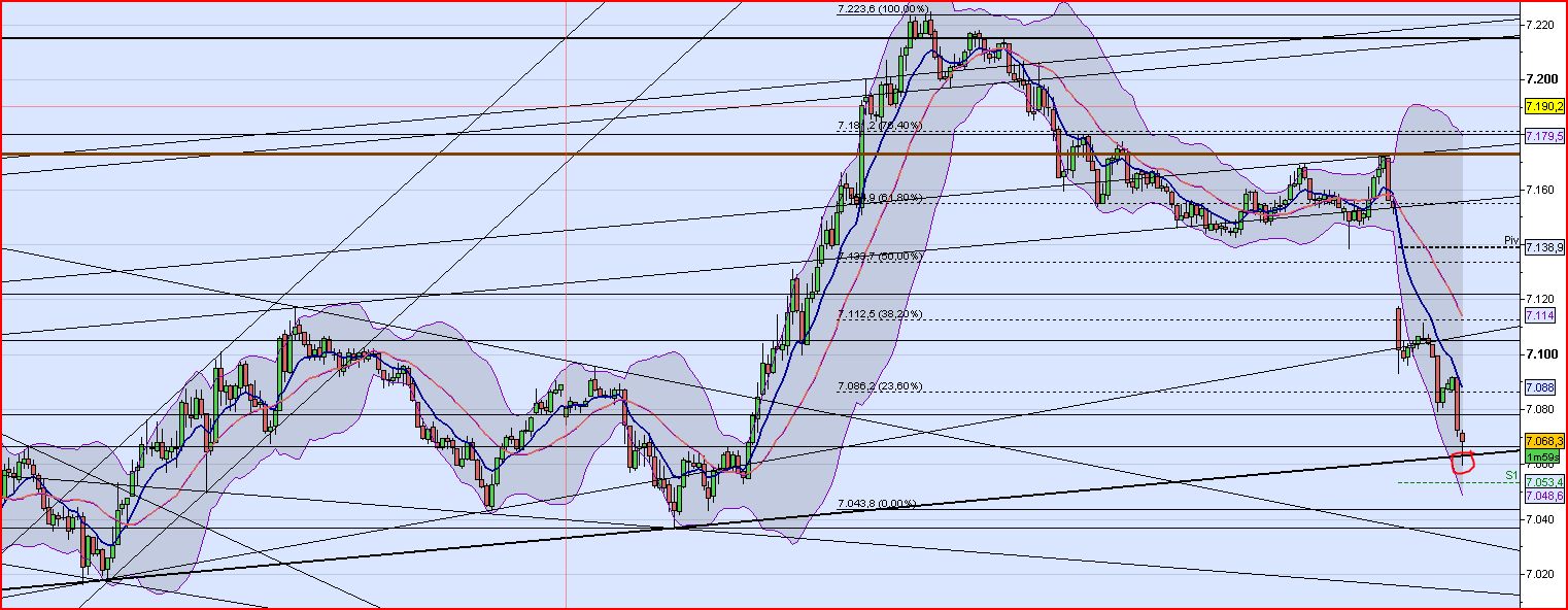 Technisches, Lustige CT-Figuren und Anekdoten 413739