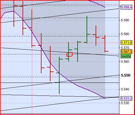 BB-Trading und was daraus so erwächst 440033