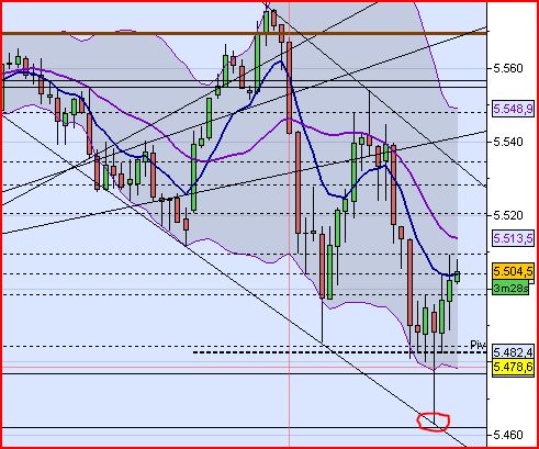 BB-Trading und was daraus so erwächst 441183