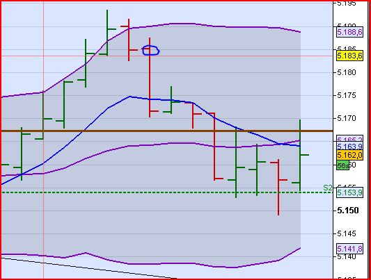 BB-Trading und was daraus so erwächst 441790