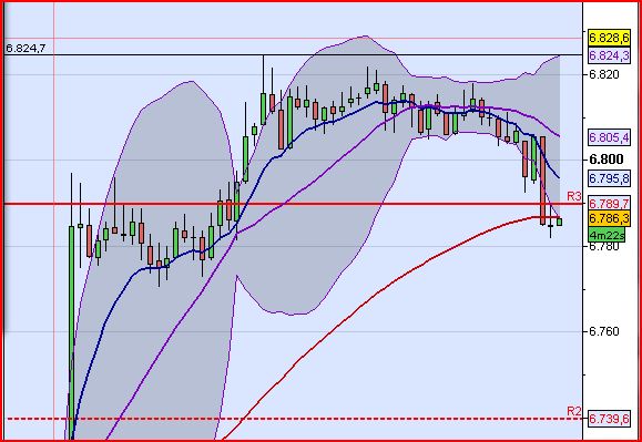 BB-trading 491650