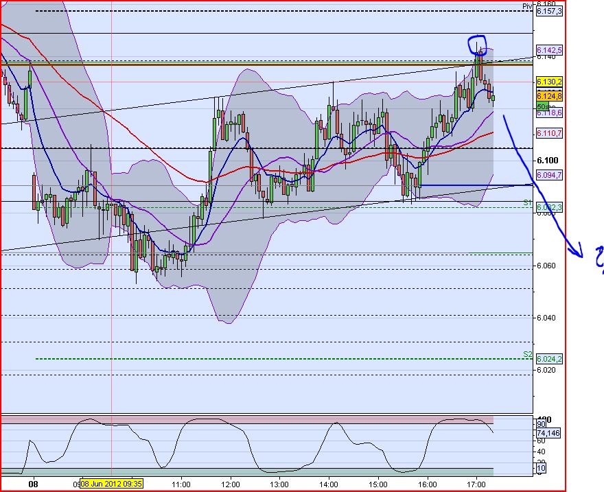 BB-trading 514099