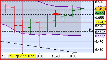 BB-Trading und was daraus so erwächst 441188