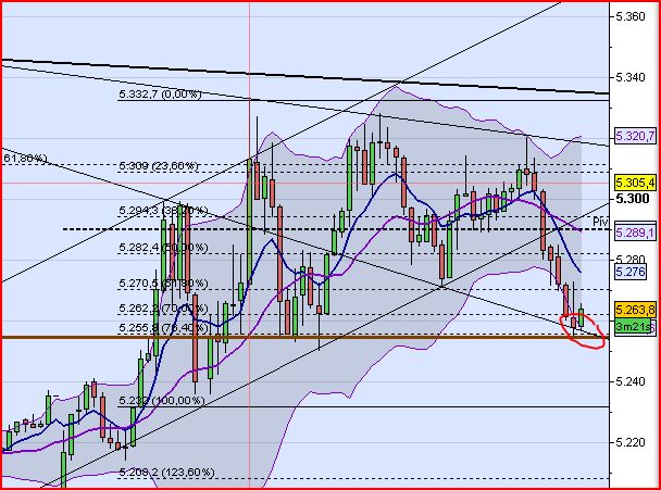BB-Trading und was daraus so erwächst 436634