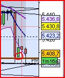 BB-Trading und was daraus so erwächst 437382
