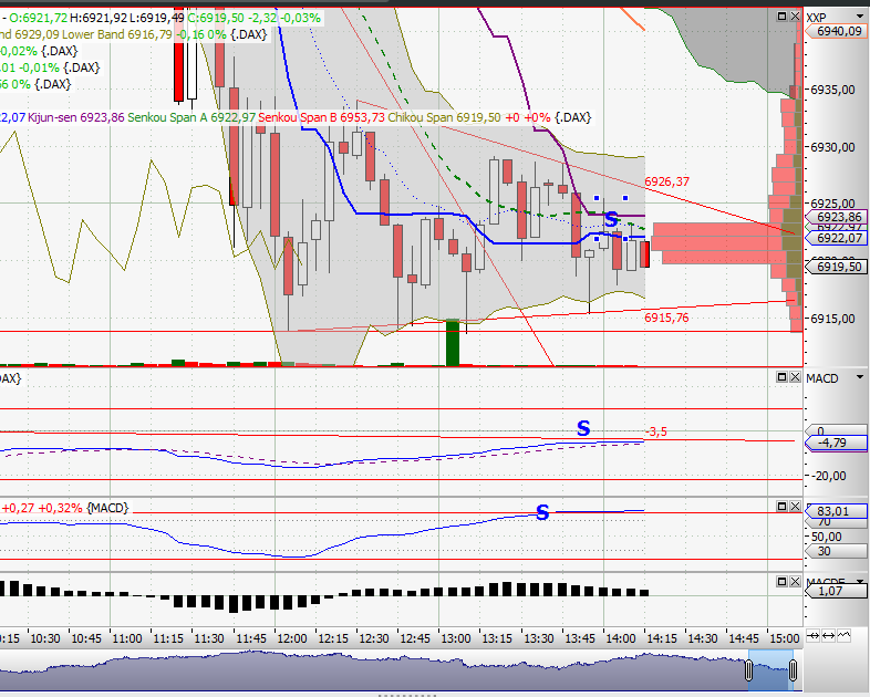 QV ultimate 2012 496478