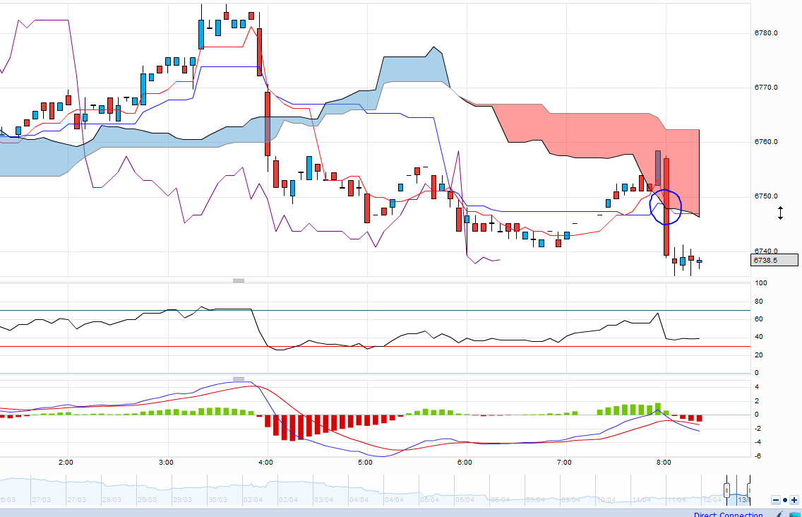 QV ultimate 2012 500514