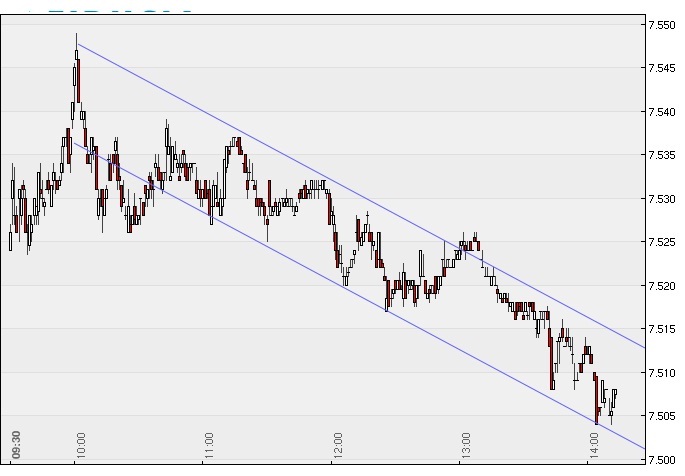 QV ultimate 2012 560030