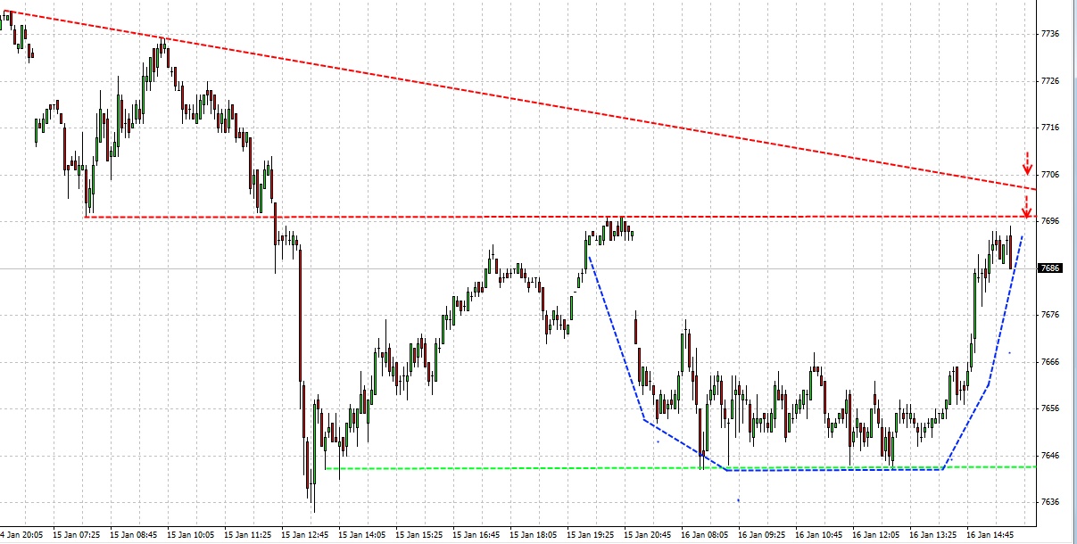 QV ultimate (unlimited) 569942