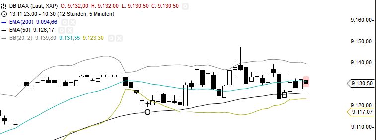 QV ultimate (unlimited) 664215
