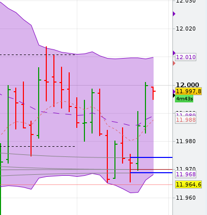 QuoVadisDax - das Original - Nachfolgethread 814368