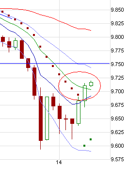 QuoVadisDax - das Original - Nachfolgethread 852013